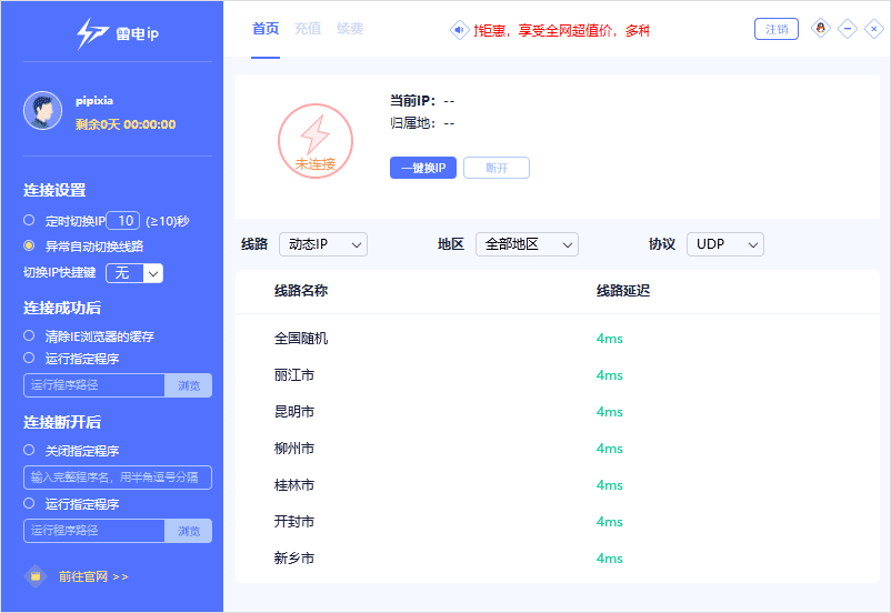 雷电IP